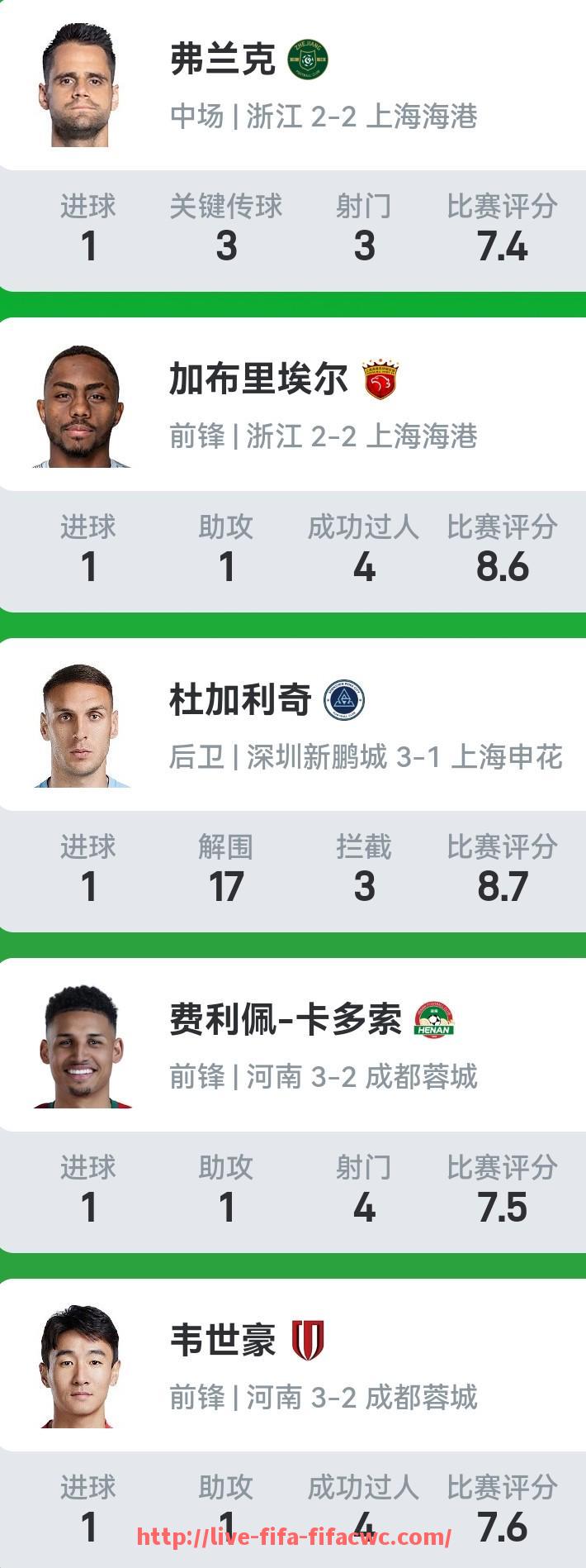 世俱杯直播-拜仁为何喜欢与其他德甲球队进行竞争？（拜仁为什么一直踢4231）